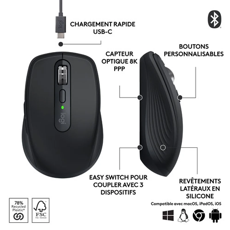 Souris sans fil compacte Darkfield MX Anywhere 3S de Logitech avec boutons programmables