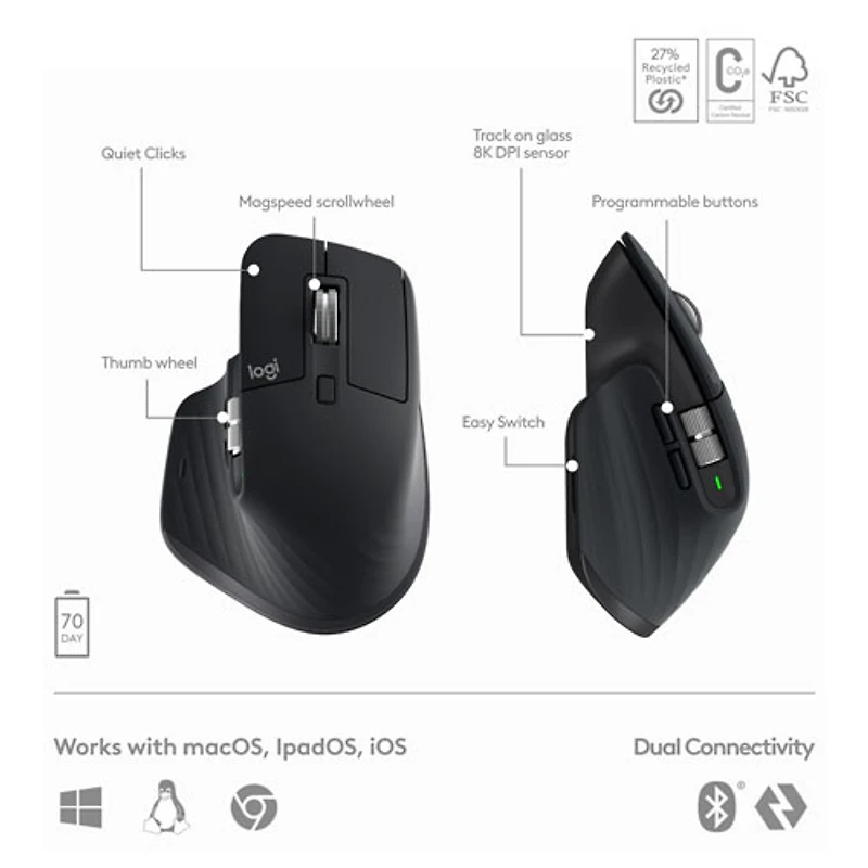 Combo Bluetooth MX Keys S - Clavier MX Keys S, souris MX Master 3S, repose-paume MX