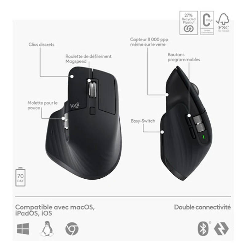 Combo Bluetooth MX Keys S - Clavier MX Keys S, souris MX Master 3S, repose-paume MX