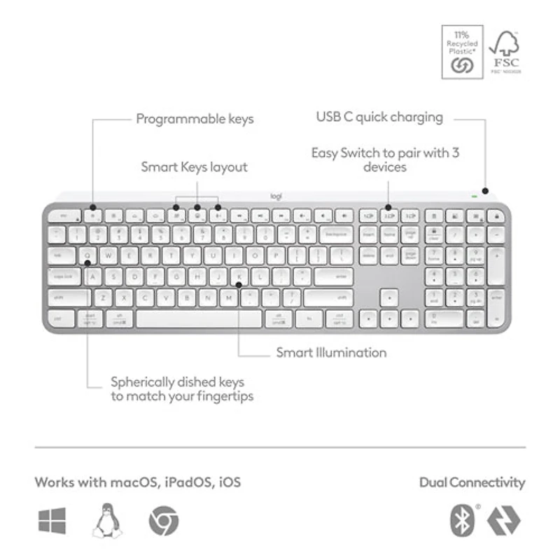 Clavier sans fil rétroéclairé à touches programmables MX Keys S de Logitech