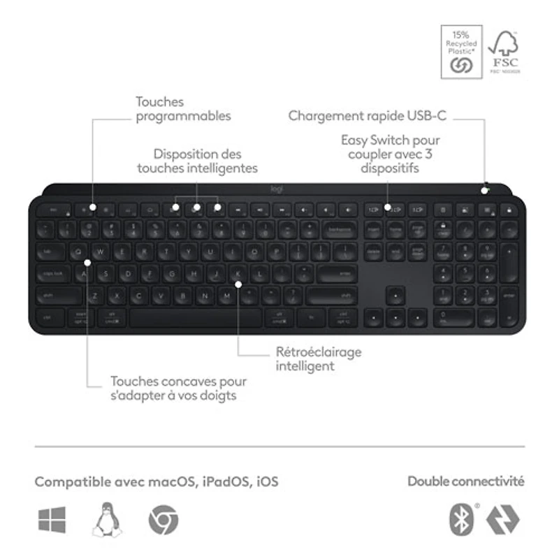 Logitech MX Keys S Wireless Backlit Keyboard with Programmable Keys - Black