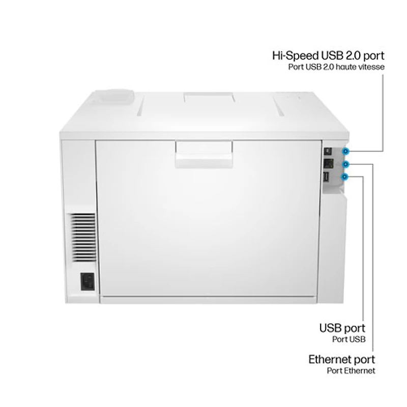 Imprimante laser couleur sans fil LaserJet Pro 4201DN de HP