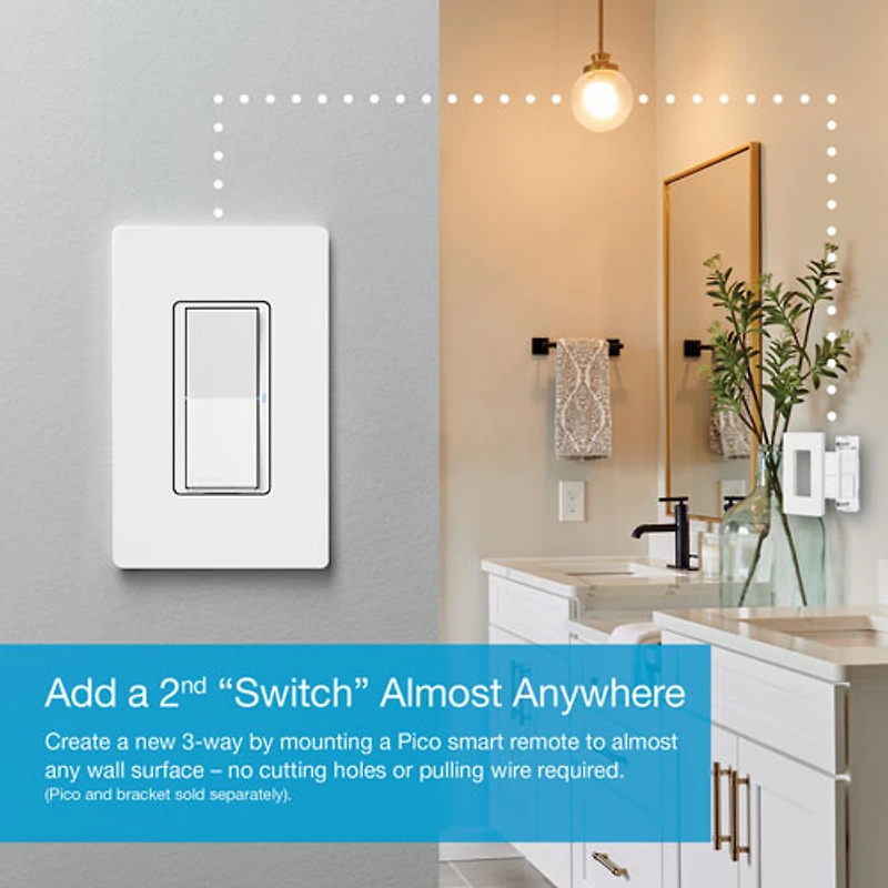 Interrupteur intelligent Claro de Lutron pour éclairage intelligent Caséta (DVRF-5NS-WH-RC)