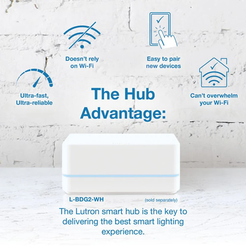 Interrupteur intelligent Claro de Lutron pour éclairage intelligent Caséta (DVRF-5NS-WH-RC)