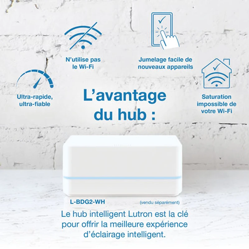 Interrupteur intelligent Claro de Lutron pour éclairage intelligent Caséta (DVRF-5NS-WH-RC)