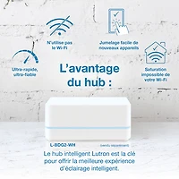 Interrupteur intelligent Claro de Lutron pour éclairage intelligent Caséta (DVRF-5NS-WH-RC)