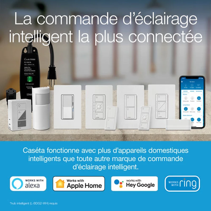 Interrupteur intelligent Claro de Lutron pour éclairage intelligent Caséta (DVRF-5NS-WH-RC)