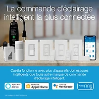 Interrupteur intelligent Claro de Lutron pour éclairage intelligent Caséta (DVRF-5NS-WH-RC)