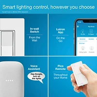 Interrupteur intelligent Claro de Lutron pour éclairage intelligent Caséta (DVRF-5NS-WH-RC)