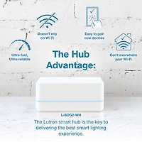 Trousse de départ à gradateur intelligent Diva de Lutron pour éclairage intelligent Caséta (DVRF-BDG-1D-C)