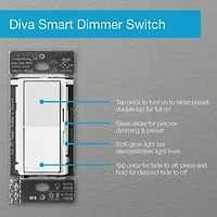 Trousse de départ à gradateur intelligent Diva de Lutron pour éclairage intelligent Caséta (DVRF-BDG-1D-C)