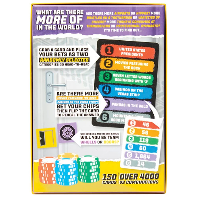 Jeu de cartes Wheels Vs Doors - Anglais