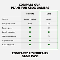 Abonnement de mois à Xbox Game Pass Core