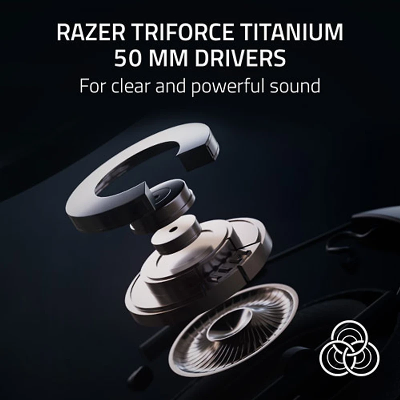 Casque de jeu sans fil Blackshark V2 Pro Plus de Razer - Blanc