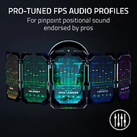 Casque de jeu sans fil Blackshark V2 Pro Plus de Razer - Blanc