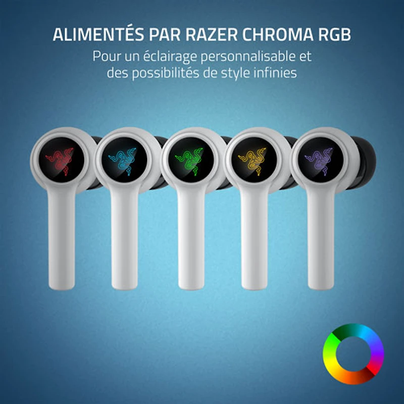 Razer Hammerhead HyperSpeed In-Ear Gaming Headphones for PlayStation - White