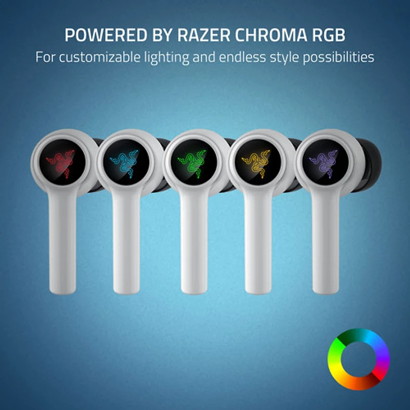 Razer Hammerhead HyperSpeed In-Ear Gaming Headphones for PlayStation - White
