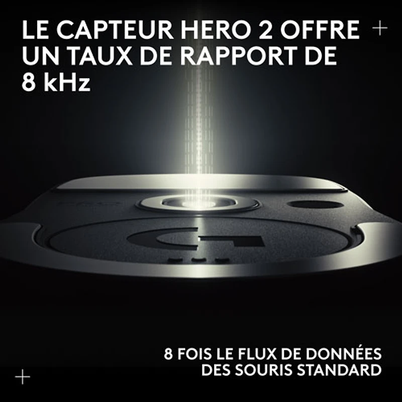 Souris de jeu sans fil à capteur HERO 2 calibre professionnel 60 g de 44 000 ppp taux d'interrogation 8 kHz G PRO X Superlight 2 de Logitech - Blanc