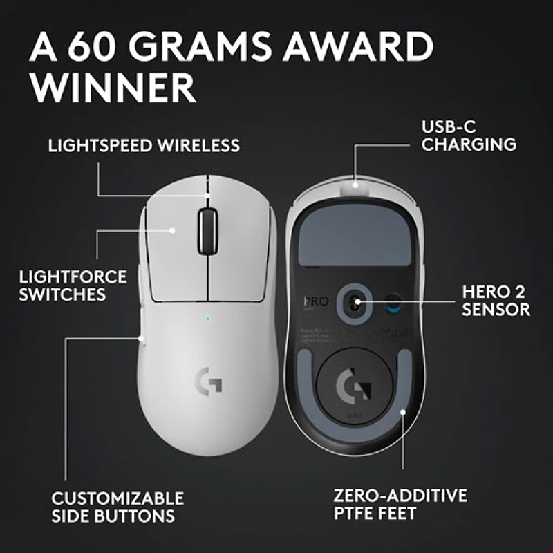 Souris de jeu sans fil à capteur HERO 2 calibre professionnel 60 g de 44 000 ppp taux d'interrogation 8 kHz G PRO X Superlight 2 de Logitech - Blanc