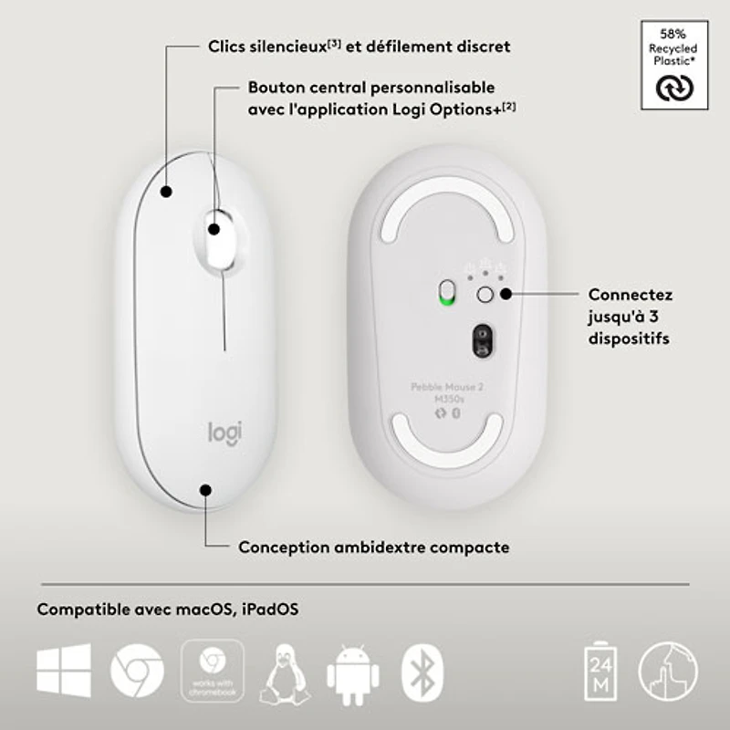 Souris optique Bluetooth de 4000 ppp Pebble 2 M350s de Logitech - Blanc tonal