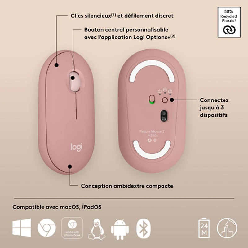 Souris optique Bluetooth de 4000 ppp Pebble 2 M350s de Logitech - Rose tonal