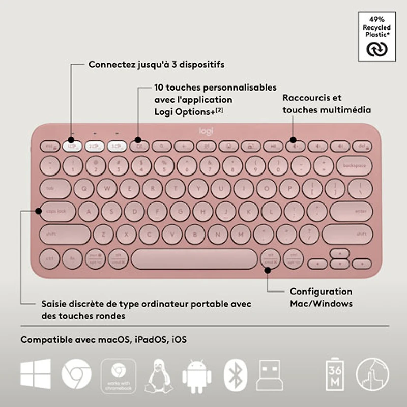 Logitech Pebble 2 Bluetooth Optical Ergonomic Keyboard & Mouse Combo