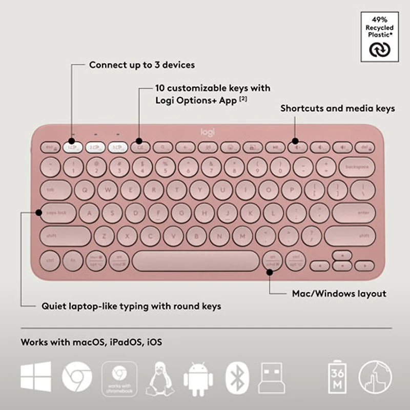 Logitech Pebble 2 Bluetooth Optical Ergonomic Keyboard & Mouse Combo