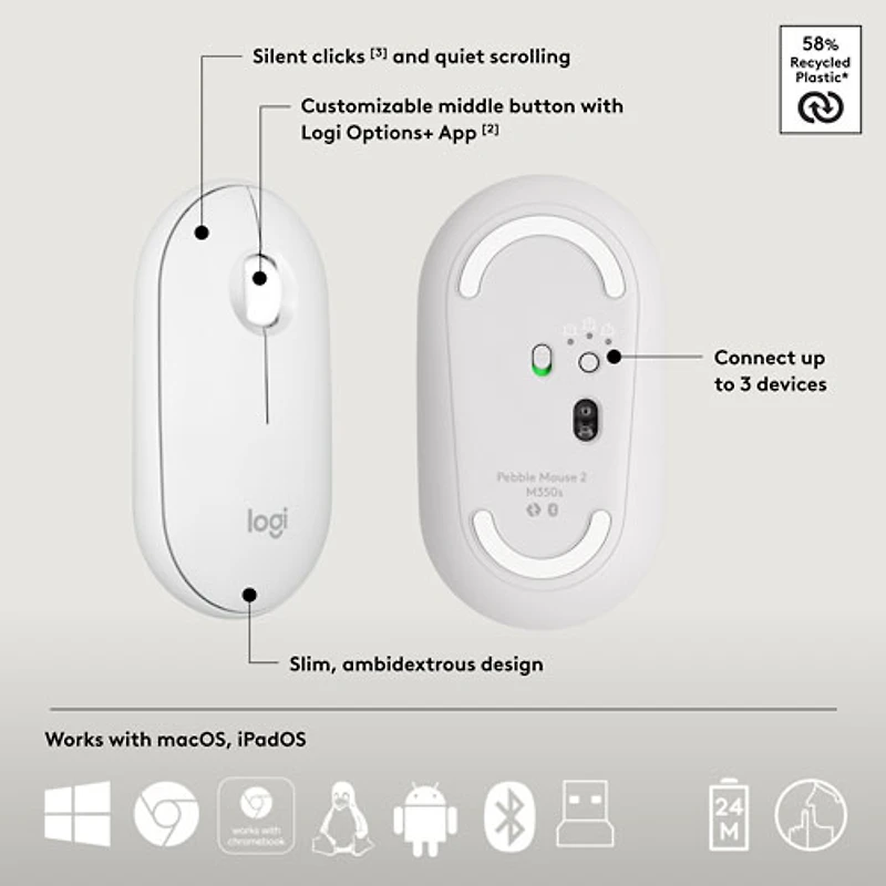 Ensemble avec souris optique et clavier ergonomique Bluetooth Pebble 2 de Logitech - Blanc - Anglais