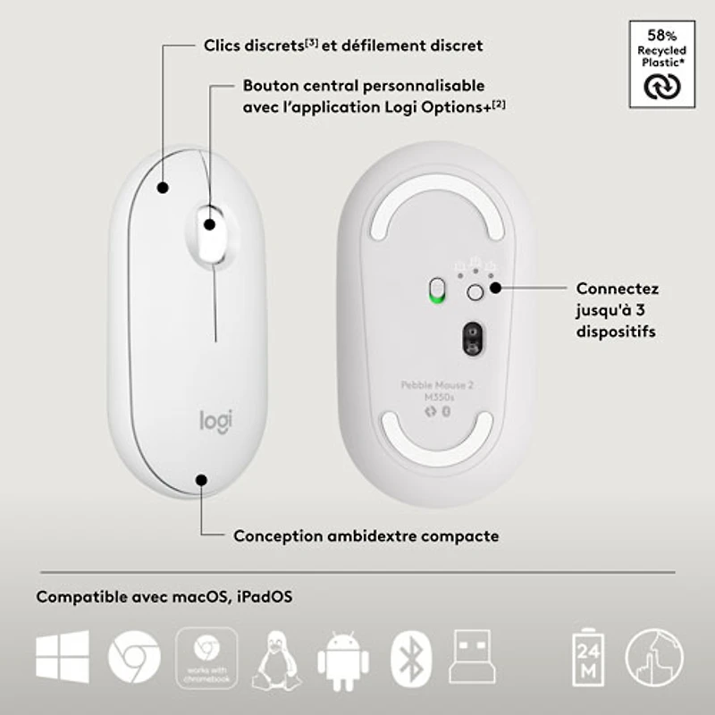 Ensemble avec souris optique et clavier ergonomique Bluetooth Pebble 2 de Logitech - Blanc - Anglais
