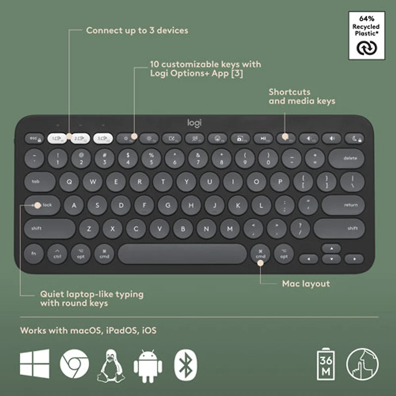 Ensemble avec souris optique et clavier ergonomique Bluetooth Pebble 2 de Logitech pour Mac - Noir - Anglais