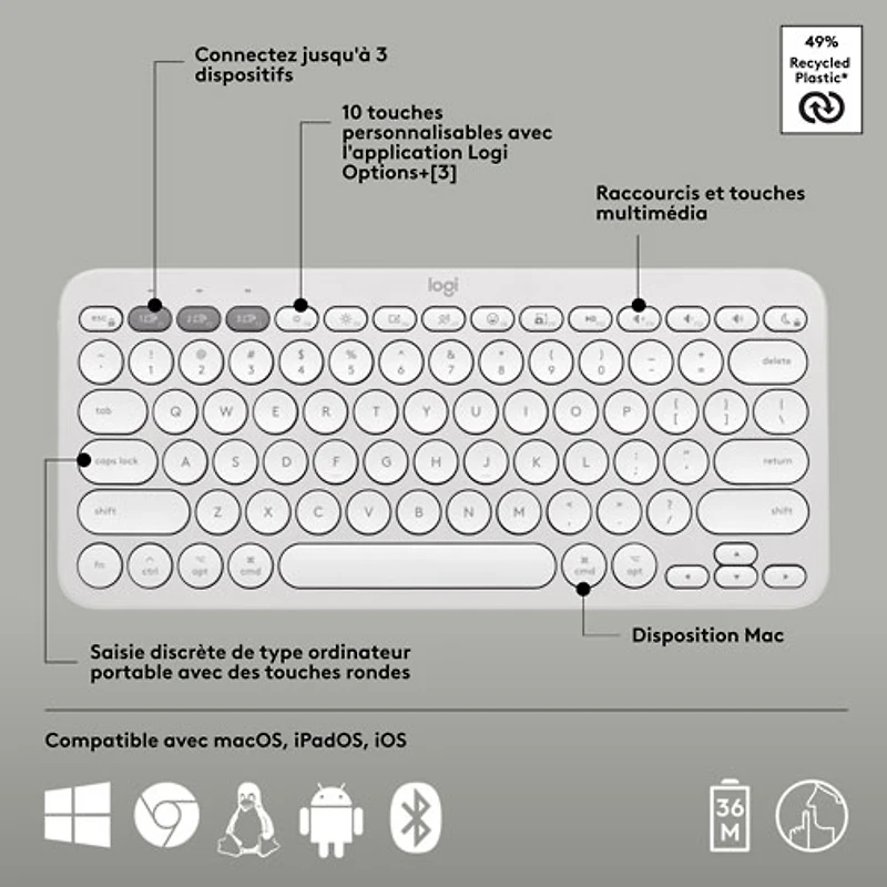 Ensemble avec souris optique et clavier ergonomique Bluetooth Pebble 2 de Logitech pour Mac - Blanc - Anglais