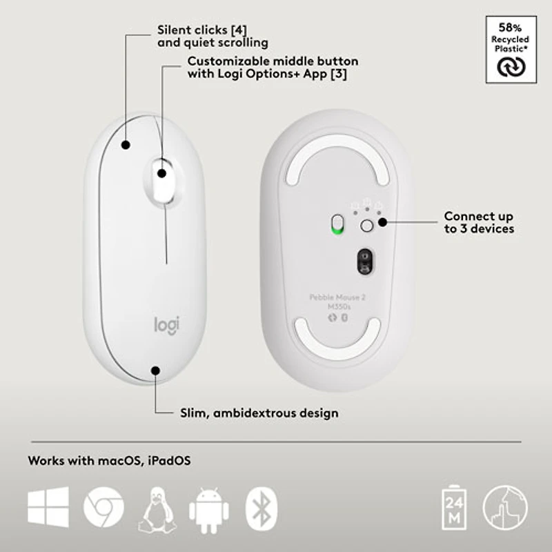 Ensemble avec souris optique et clavier ergonomique Bluetooth Pebble 2 de Logitech pour Mac - Blanc - Anglais