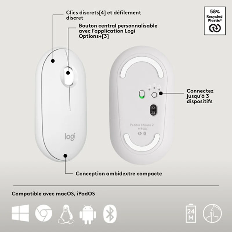 Ensemble avec souris optique et clavier ergonomique Bluetooth Pebble 2 de Logitech pour Mac - Blanc - Anglais