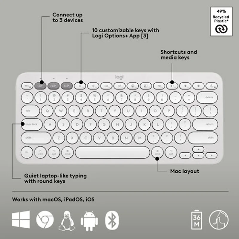 Ensemble avec souris optique et clavier ergonomique Bluetooth Pebble 2 de Logitech pour Mac - Blanc - Anglais