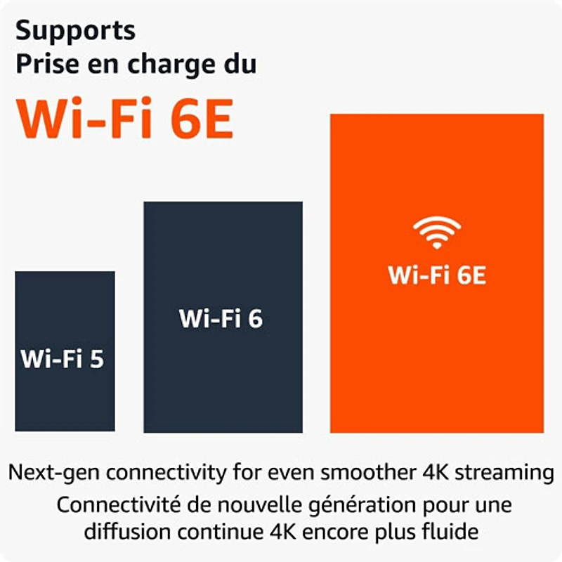 Clé de diffusion multimédia en continu Fire TV Stick 4K Max (2023) avec télécommande vocale Alexa