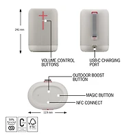 Haut-parleur Bluetooth sans fil étanche Epicboom d'Ultimate Ears - Blanc