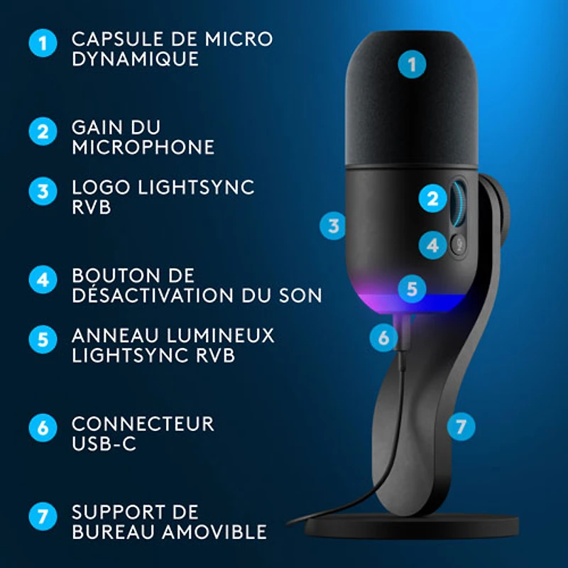 Microphone de jeu USB Yeti GX à éclairage RVB LIGHTSYNC de Logitech - Noir