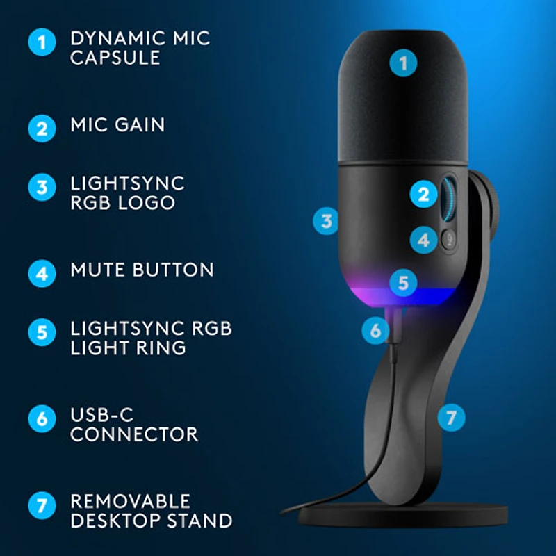 Microphone de jeu USB Yeti GX à éclairage RVB LIGHTSYNC de Logitech - Noir