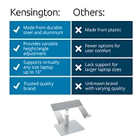 Kensington Universal Tabletop Laptop Riser