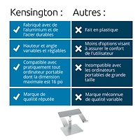 Kensington Universal Tabletop Laptop Riser