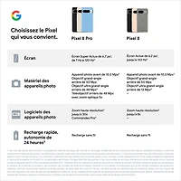 Pixel 8 Pro de 128 Go de Google avec Freedom Mobile - Porcelaine - Paiement Balance mensuel