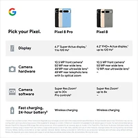Pixel 8 de 256 Go de Google avec Freedom Mobile - Rose - Paiement Balance mensuel