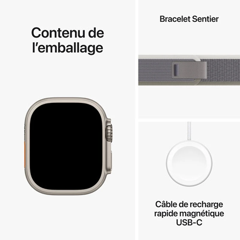 Rogers Apple Watch Ultra 2 (GPS + Cellular) 49mm Titanium Case w/Green Grey Trail Loop - M