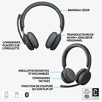 Logitech Zone 950 Wireless Headset with Microphone - Graphite