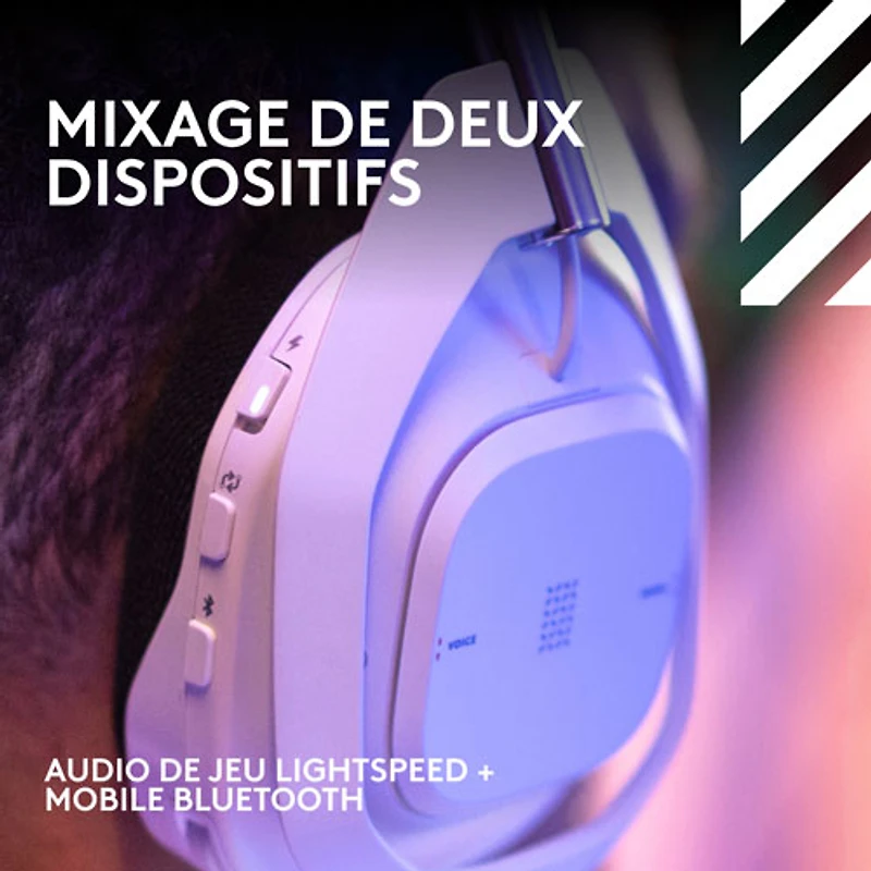Casque de jeu sans fil Astro A50 X de Logitech G pour Xbox/PS5/PC - Blanc - Exclusivité Best Buy