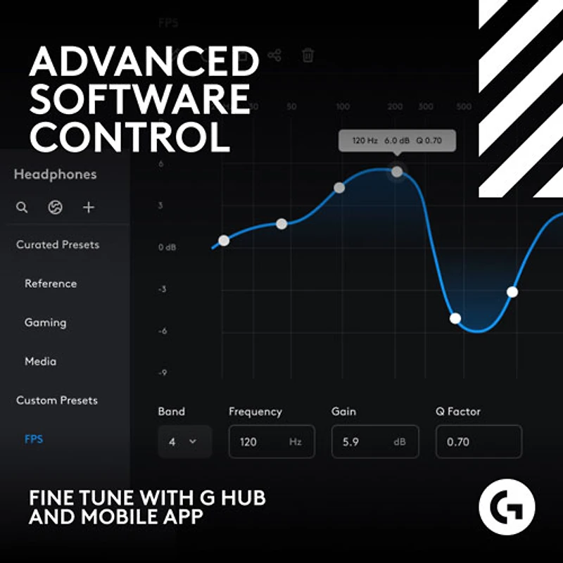 Casque de jeu sans fil Astro A50 X de Logitech G pour Xbox/PS5/PC - Blanc - Exclusivité Best Buy