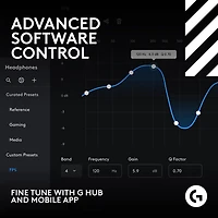 Casque de jeu sans fil Astro A50 X de Logitech G pour Xbox/PS5/PC - Blanc - Exclusivité Best Buy