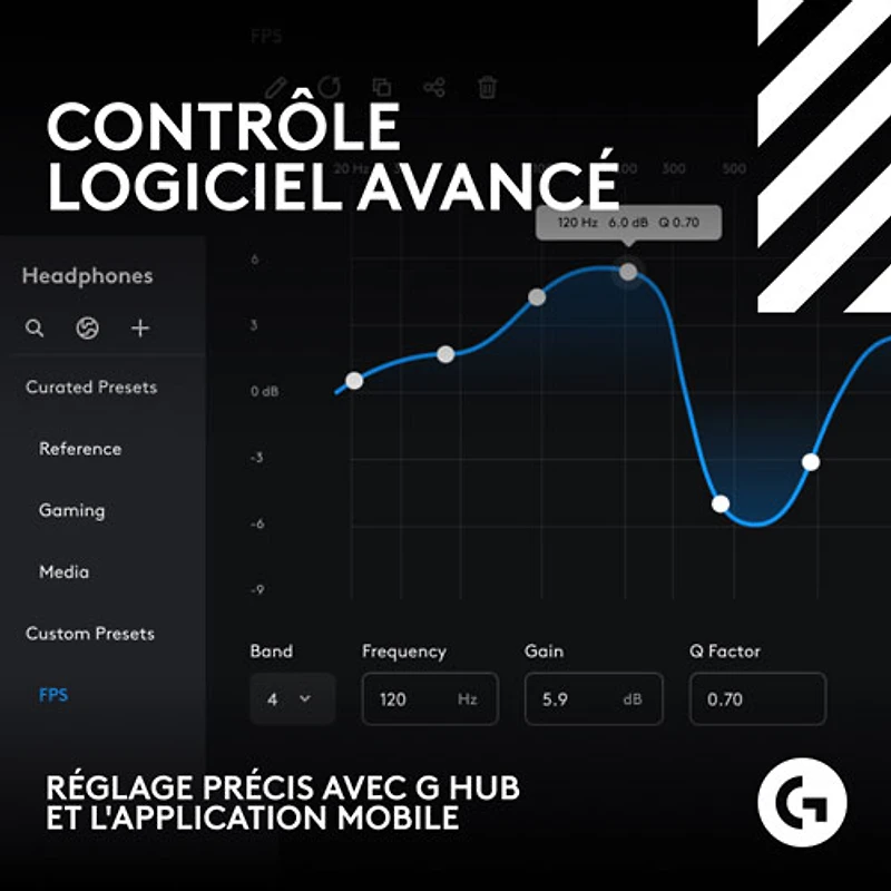 Casque de jeu sans fil Astro A50 X de Logitech G pour Xbox/PS5/PC - Blanc - Exclusivité Best Buy