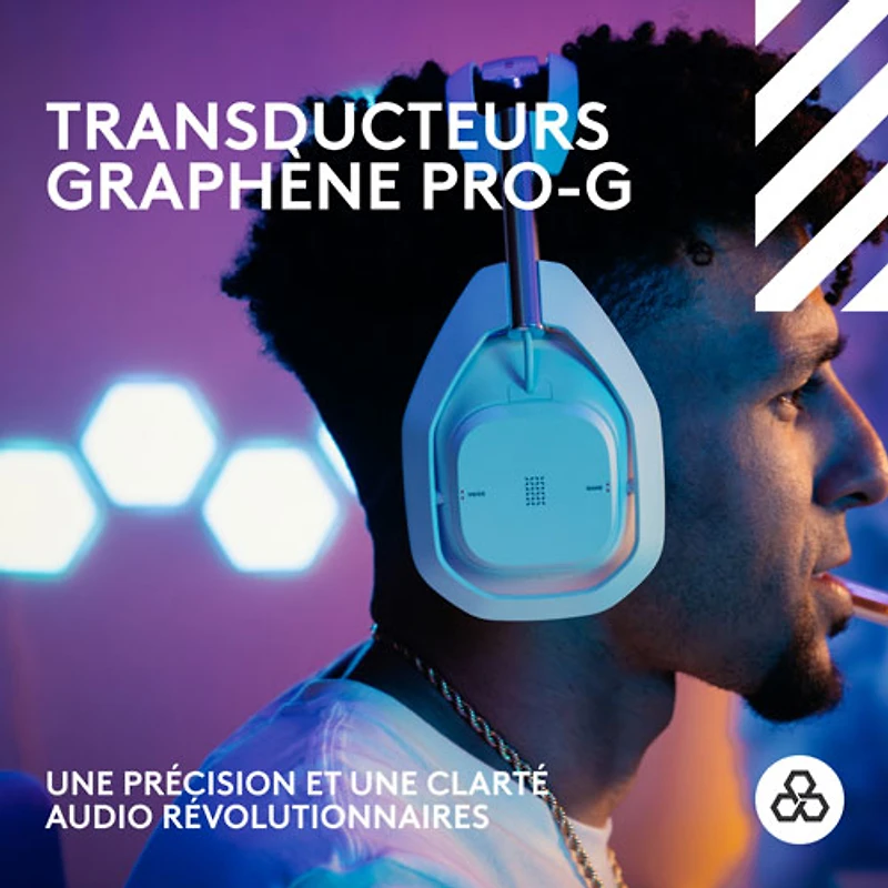 Casque de jeu sans fil Astro A50 X de Logitech G pour Xbox/PS5/PC - Blanc - Exclusivité Best Buy