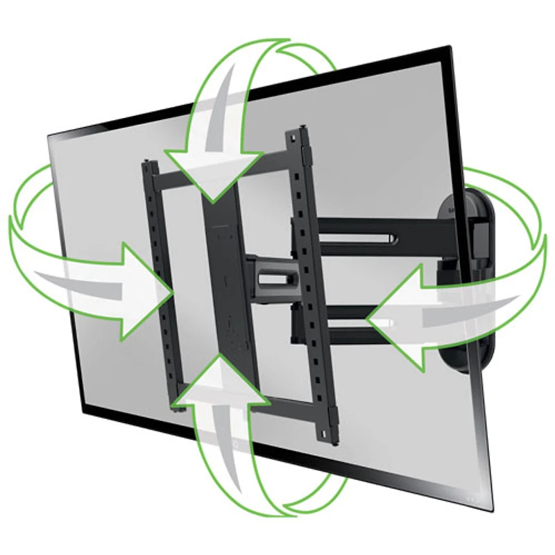 Support mural articulé Elite Advanced avec fonction 4D + Shift de SANUS pour téléviseur de 32 à 65 po